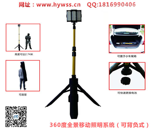 ������360��ȫ���ƶ�����ϵͳ